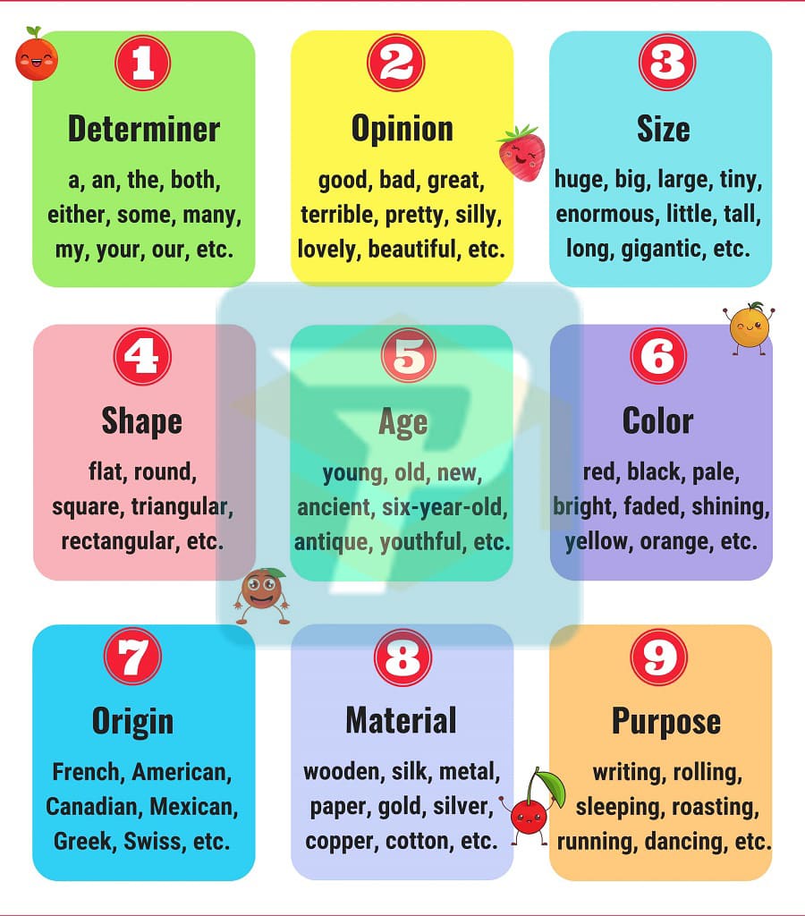 Tính từ trong tiếng anh